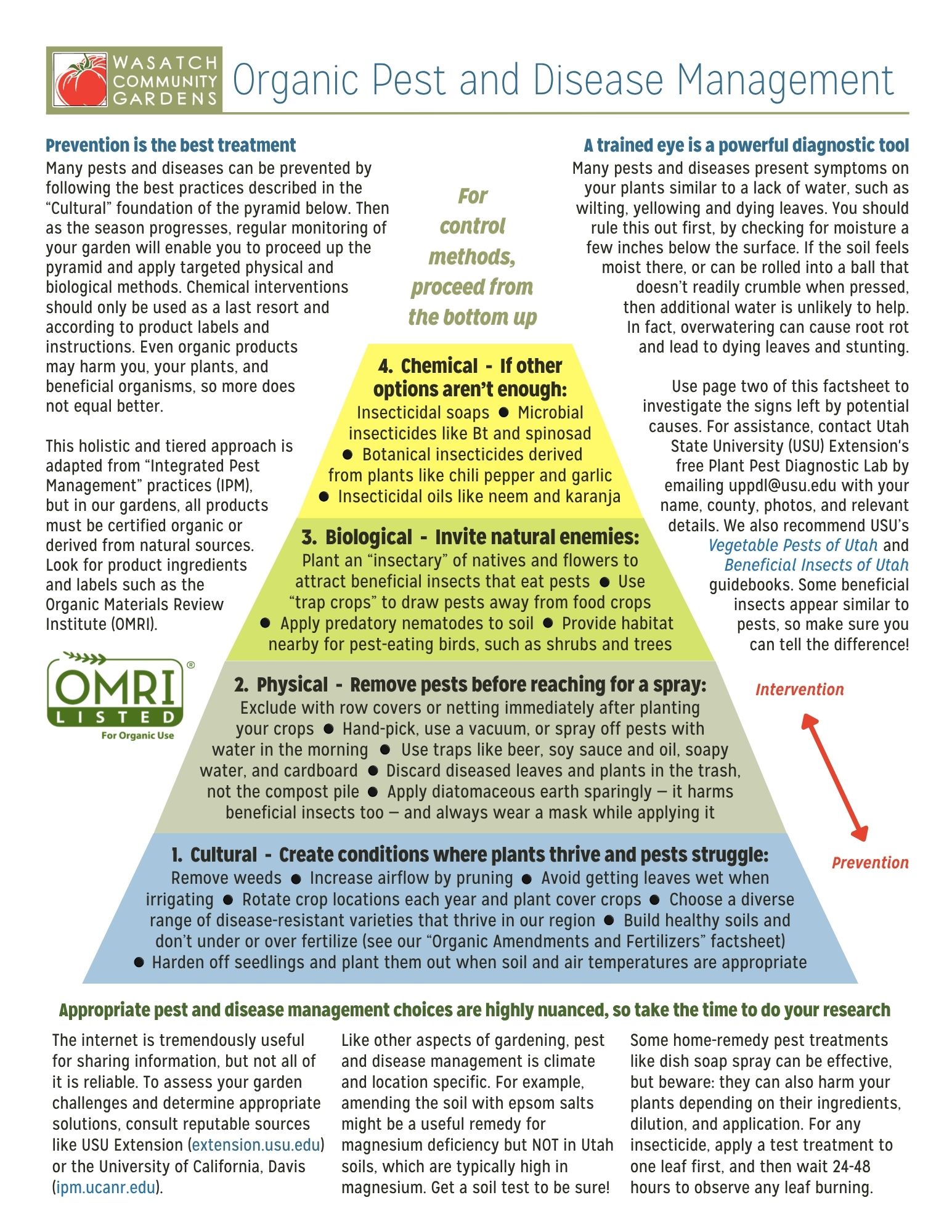 Organic Pest and Disease Management Fact Sheet Page 1